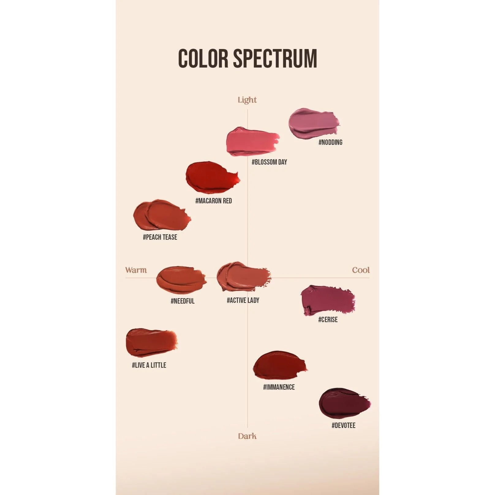 3CE Lip Tint